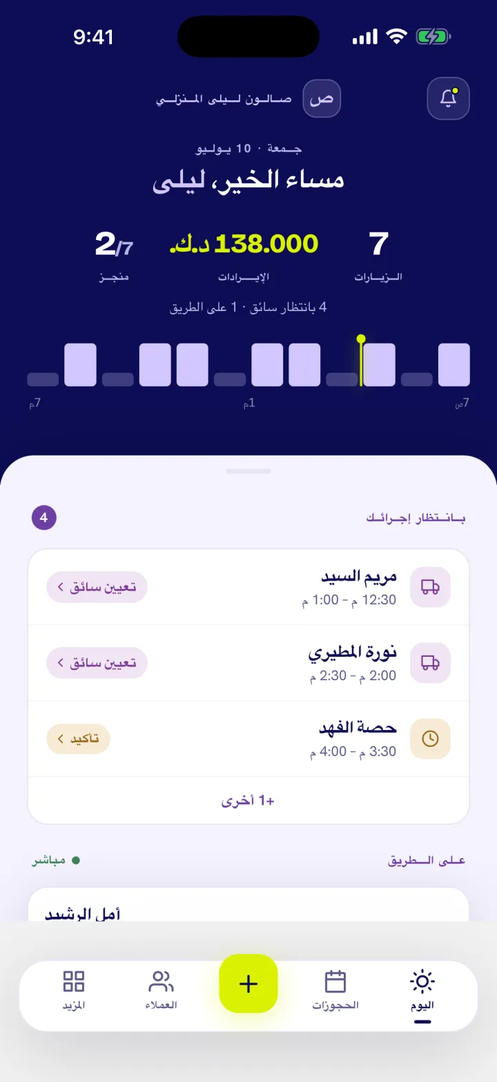 شاشة اليوم تعرض الزيارات المنزلية والإيرادات المباشرة والموعد التالي