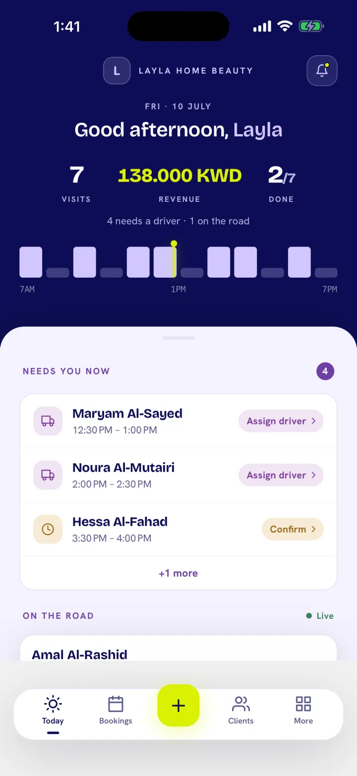 The Today dashboard showing home visits, live revenue and the next job